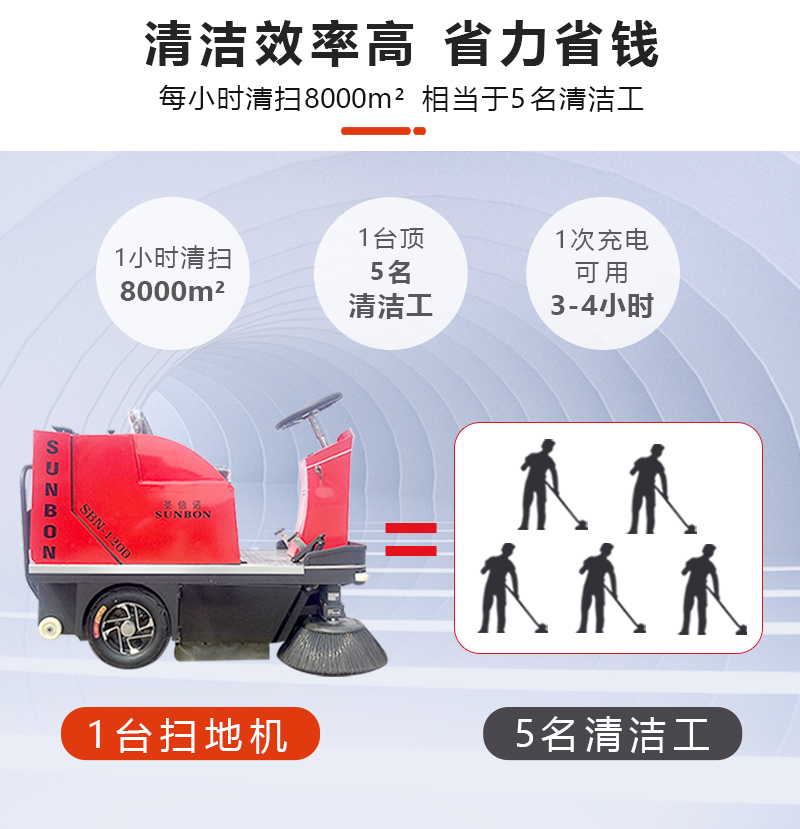 圣倍諾小型掃地車(chē)/小型清掃車(chē)/工廠掃地車(chē)/車(chē)間掃地機(jī)