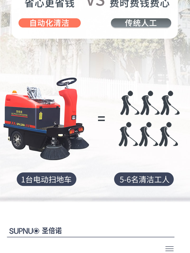 圣倍諾1200小型駕駛式電動(dòng)掃地車詳情_04