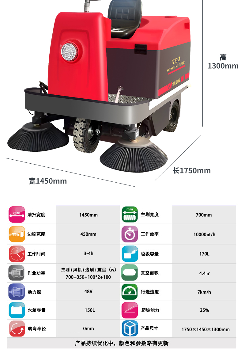 圣倍諾1400小型駕駛式電動(dòng)掃地車詳情_10