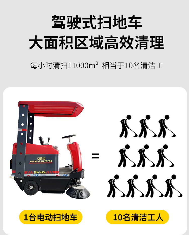 圣倍諾1400帶棚小型駕駛式電動掃地車詳情-改_03 圣倍諾1400帶棚小型駕駛式電動掃地車詳情-改_03