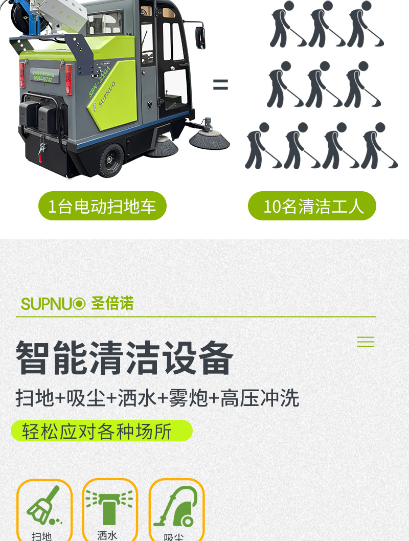 圣倍諾2000AC全封閉霧炮高壓沖洗駕駛式電動(dòng)掃地車詳情_04