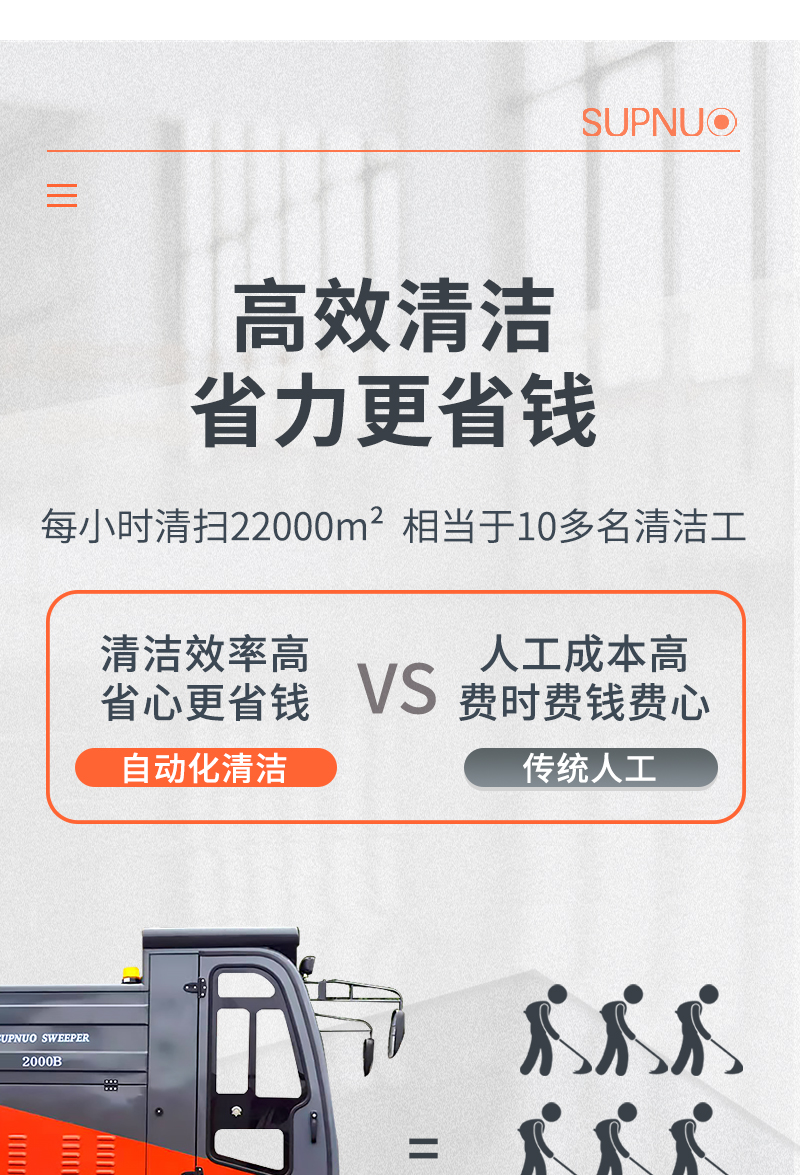 圣倍諾2000B全封閉駕駛式電動(dòng)掃地車詳情_03 圣倍諾2000B全封閉駕駛式電動(dòng)掃地車詳情_03