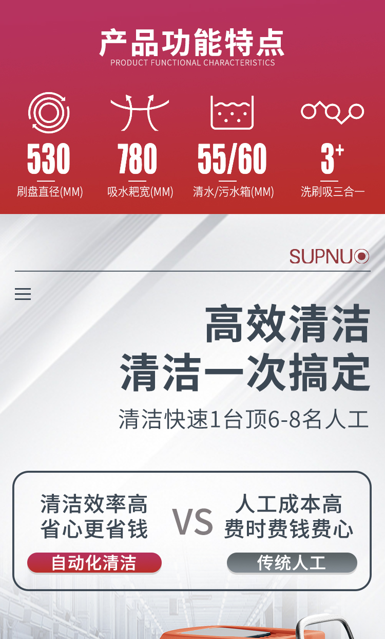 圣倍諾580手推式電動洗地機(jī)580 詳情 (2) 圣倍諾580手推式電動洗地機(jī)580 詳情 (2)