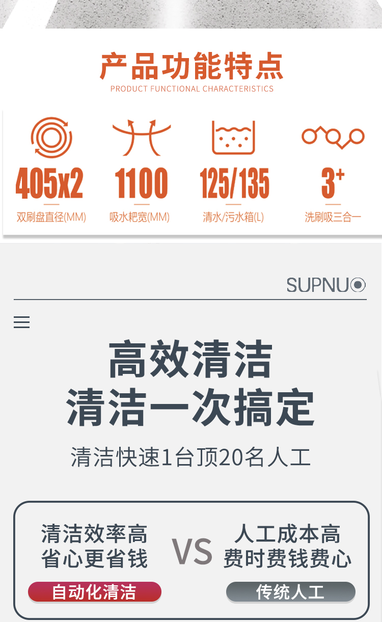 圣倍諾860駕駛式雙刷盤電動(dòng)洗地機(jī)詳情_02 圣倍諾860駕駛式雙刷盤電動(dòng)洗地機(jī)詳情_02