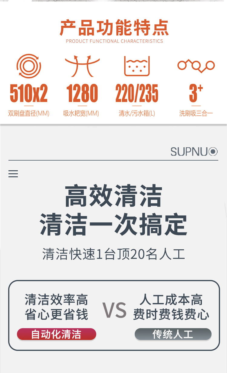 圣倍諾1100駕駛式雙刷盤電動洗地機(jī)詳情_02 圣倍諾1100駕駛式雙刷盤電動洗地機(jī)詳情_02